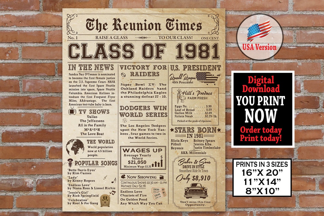 1981 Class Reunion NEWSPAPER Poster | 1981 Class Reunion | 1981 Facts ...