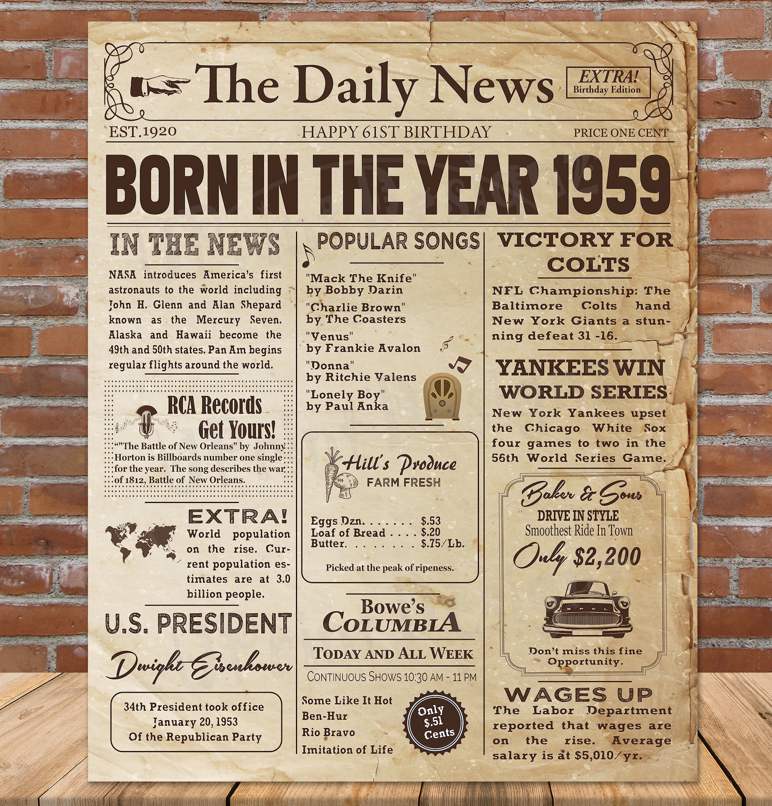 1959 Birthday NEWSPAPER Poster for 61st Birthday 1959 Facts Etsy