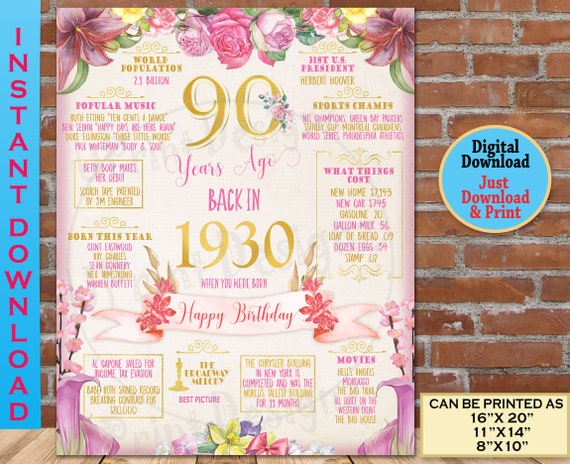 90th Birthday Poster 1930 Birthday Party Decoration 90th Etsy