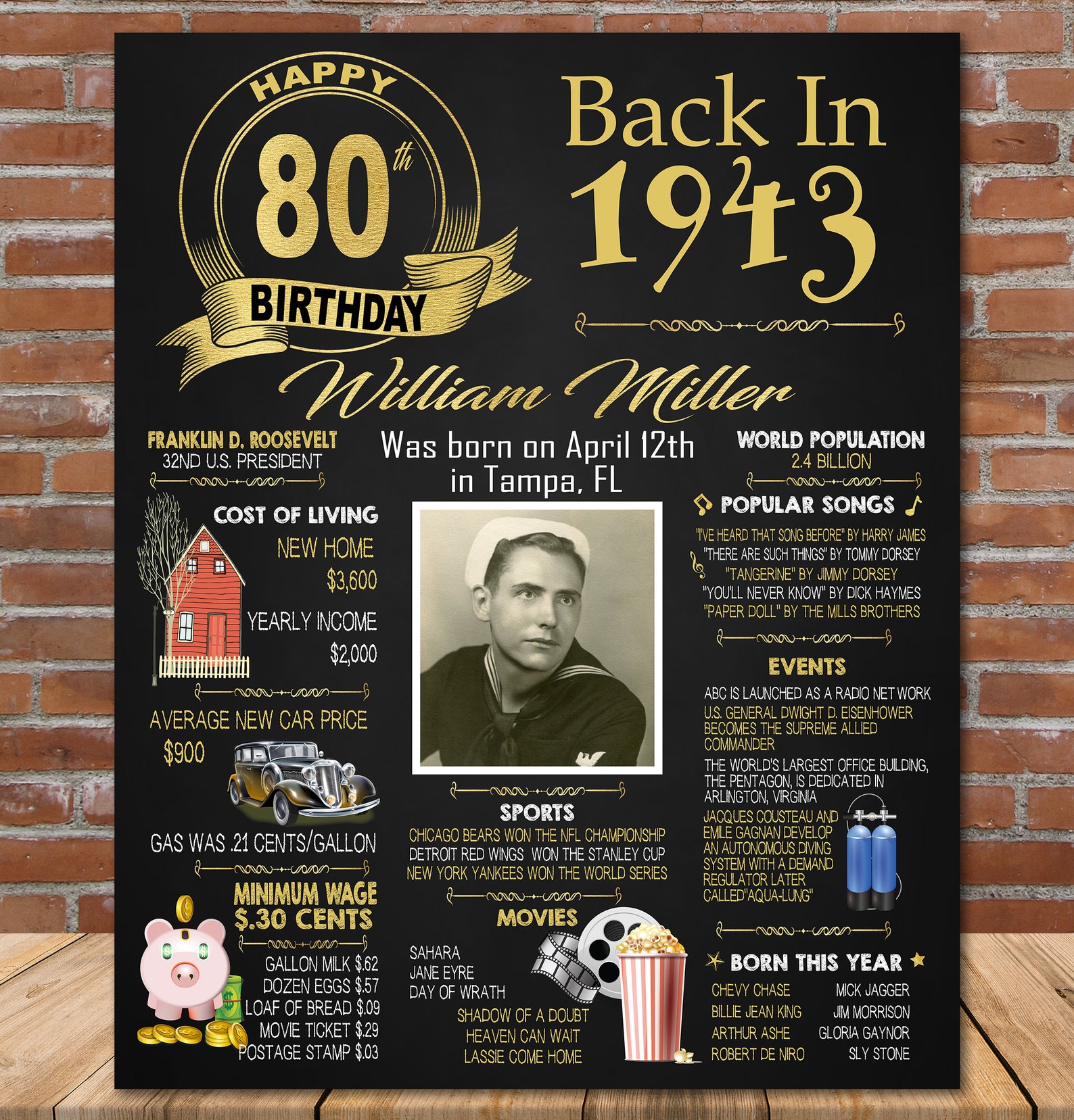 80th Birthday Poster 1943 Birthday Party Decoration Sign - Etsy