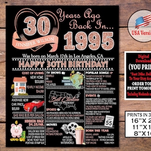 30th Birthday Poster | 1995 Birthday Gift for Him or Her | Rose Gold Glitter Party Decoration | Born in 1995 Personalized Printable Download