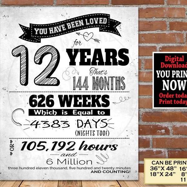 12th Birthday You Have Been Loved PRINTABLE Poster | 12th Birthday Party Decoration Sign | 12th Birthday Gift | 12th Birthday Ideas -Digital