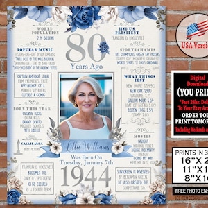 80th Birthday Poster, 1944 BLUE & SILVER Birthday Party Decoration Sign, 80th Birthday Photo Gift for Woman, Back in Year 1944 Personalized