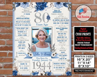 Affiche des 80 ans, 1944 bleu et argent, décoration de fête d'anniversaire, cadeau photo des 80 ans pour femme, retour en 1944 personnalisé