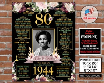 80th Birthday Poster, 1944 Birthday Party Decoration Sign, 80th Birthday Photo Sign, Gift for Woman - Back in Year 1944 Personalized File