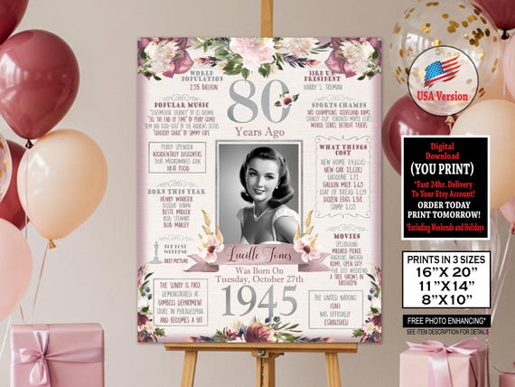 80th Birthday Poster, Back in 1945 Floral Photo Sign, Personalized