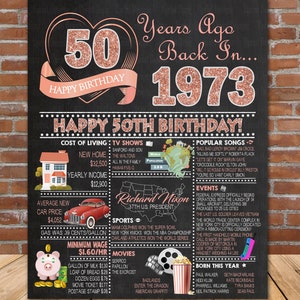 50th Birthday Chalkboard, 1973 ROSE GOLD Birthday Poster Sign, 50th ...