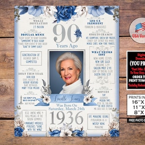 90th Birthday Poster, 1936 Birthday Party Decoration BLUE & SILVER, 90th Birthday Board | 90th Gift Sign - Back in 1936 Digital Personalized