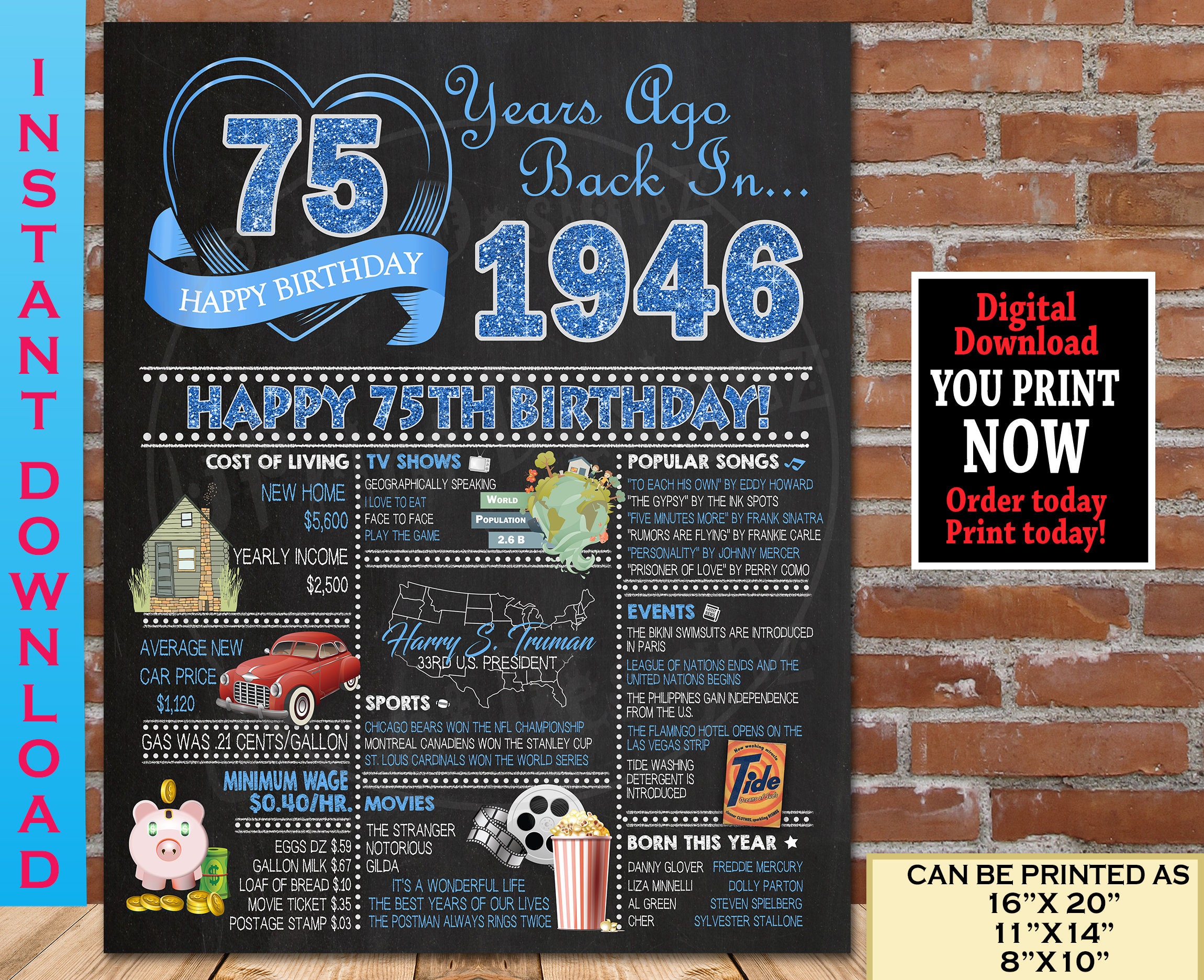 75th Birthday Chalkboard Poster 1946 Birthday Decoration Etsy