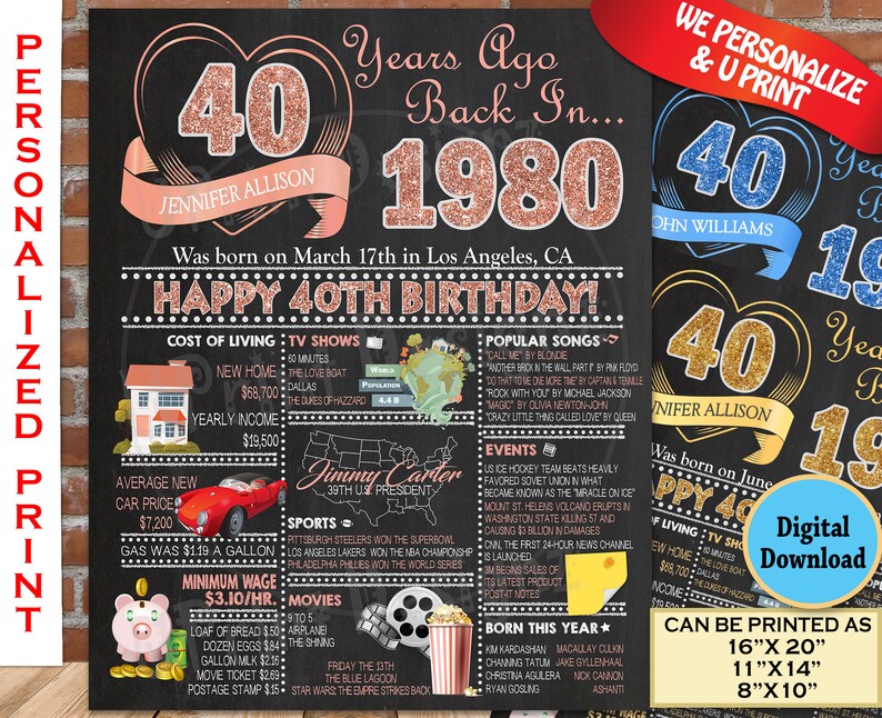 40th Birthday Poster 1980 Birthday Party Decoration Sign Etsy