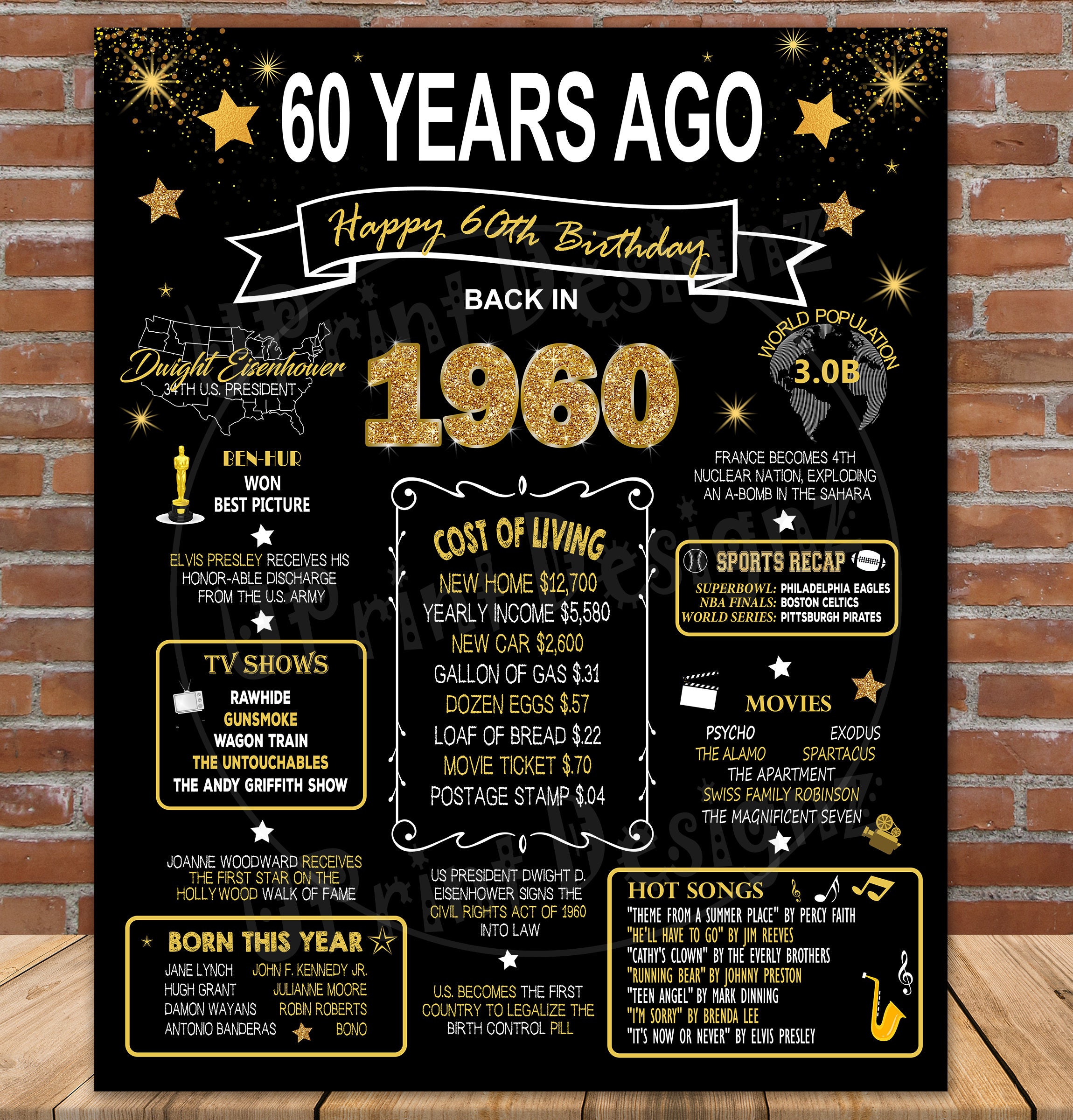 etsy 60th birthday gifts for her