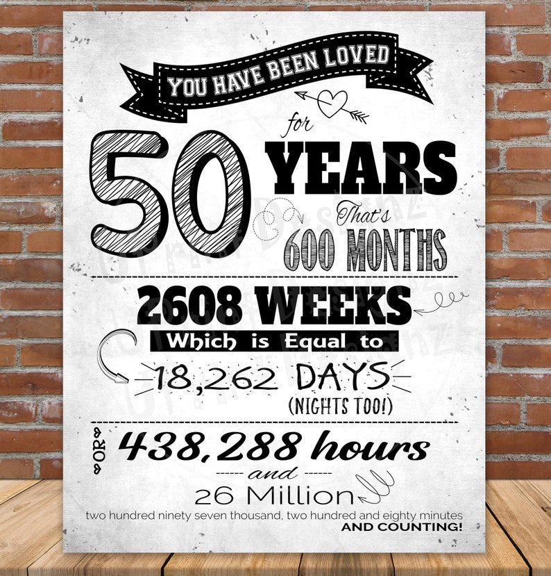 50. Geburtstag Sie geliebt worden druckbare Poster 50. Etsy