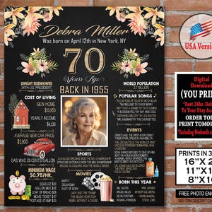 Poster per il 70° compleanno, decorazione per la festa di compleanno del 1955, regalo per il 70° compleanno per lei, cartello color oro champagne - Ritorno all'anno 1955 Download digitale