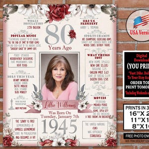 Póster de 80 cumpleaños, decoración para fiesta de cumpleaños de 1945 en rojo y plata, regalo fotográfico de 80 cumpleaños para mujer, personalizado en el año 1945