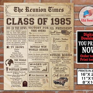 1985 Klassentreffen ZEITUNG Poster | 40stes Klassentreffen | 1985 Fakten zum Klassentreffen AUTHENTIC Look Klasse von 1985 | Sofort Download