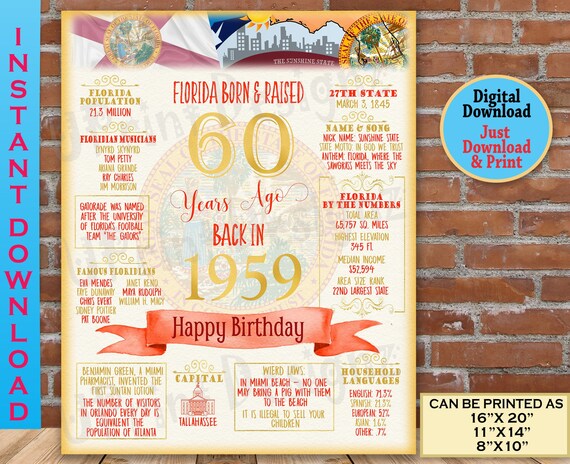 60th Birthday Poster 60th Birthday Decoration Sign 1959 Etsy