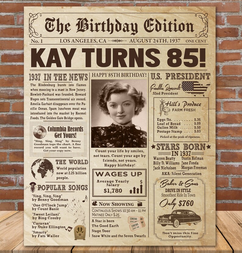 85th Birthday 1937 NEWSPAPER Poster for 1937 Birthday Facts - Etsy