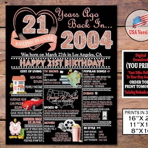 Póster de cumpleaños número 21, letrero decorativo para fiesta con purpurina en oro rosa de 2004, regalo de cumpleaños número 21 para ella, archivo imprimible de 2004
