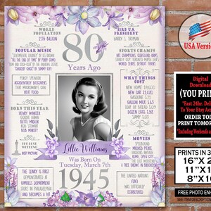 80er Geburtstag Poster, 1945 Lila Silber Blumen Geburtstag Party Dekoration Schild, 80er Geburtstag Brett, Geschenk für Sie, Zurück in 1945 personalisiert