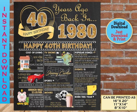 40 Geburtstag Tafel 1980 Gold Geburtstag Poster Zeichen 40 Etsy