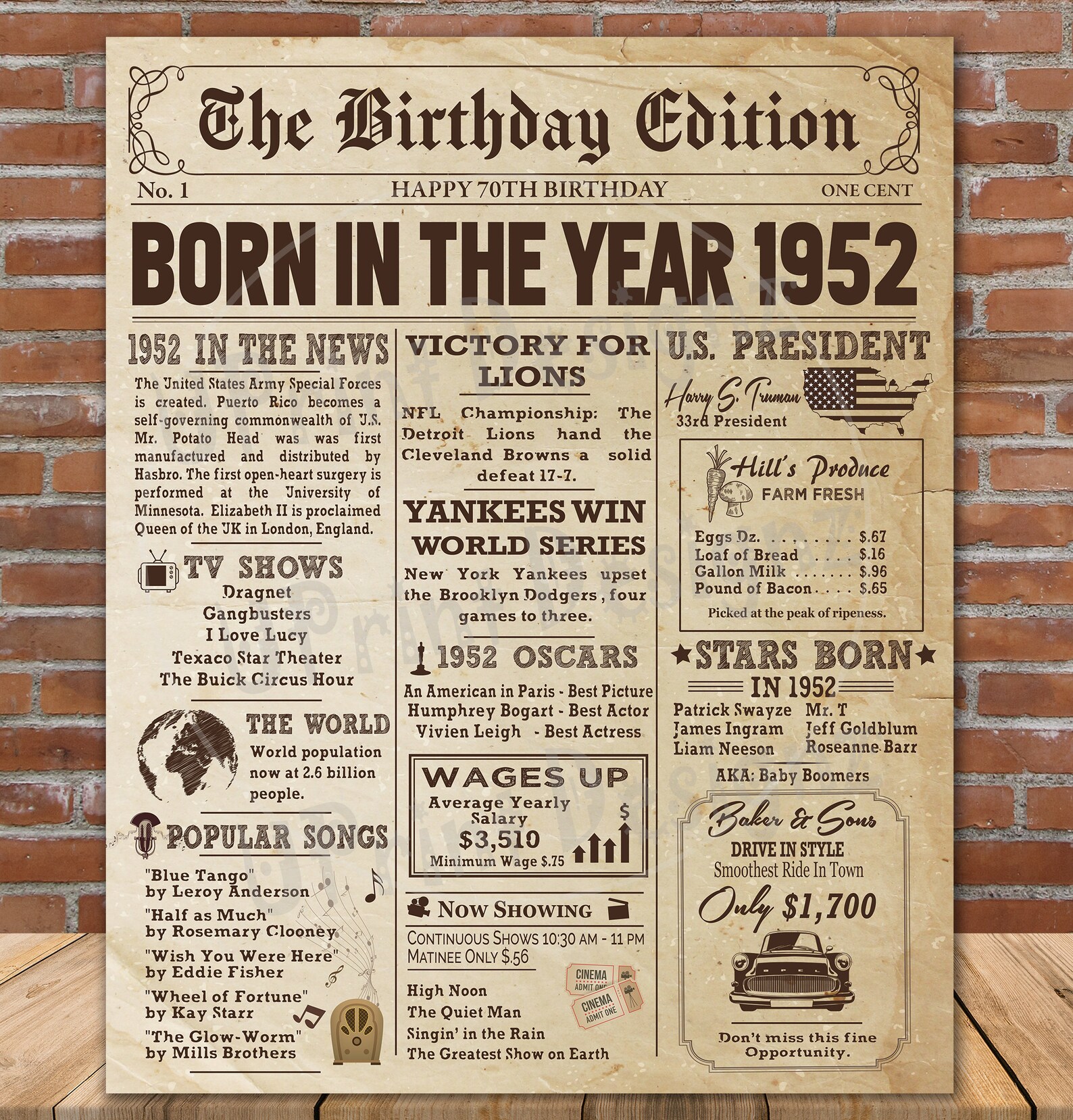 70. Geburtstag Zeitung Poster Schild 1952 Geburtstag 70 Jahre Etsy