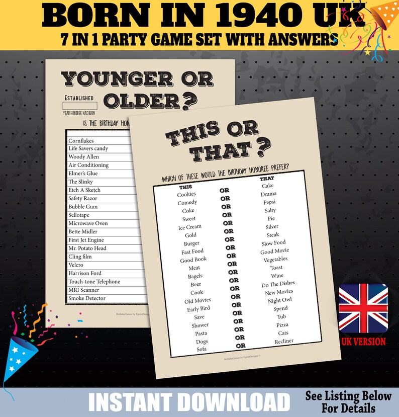 1940 UK Birthday Party Games 80th Party Trivia Games Born In Etsy