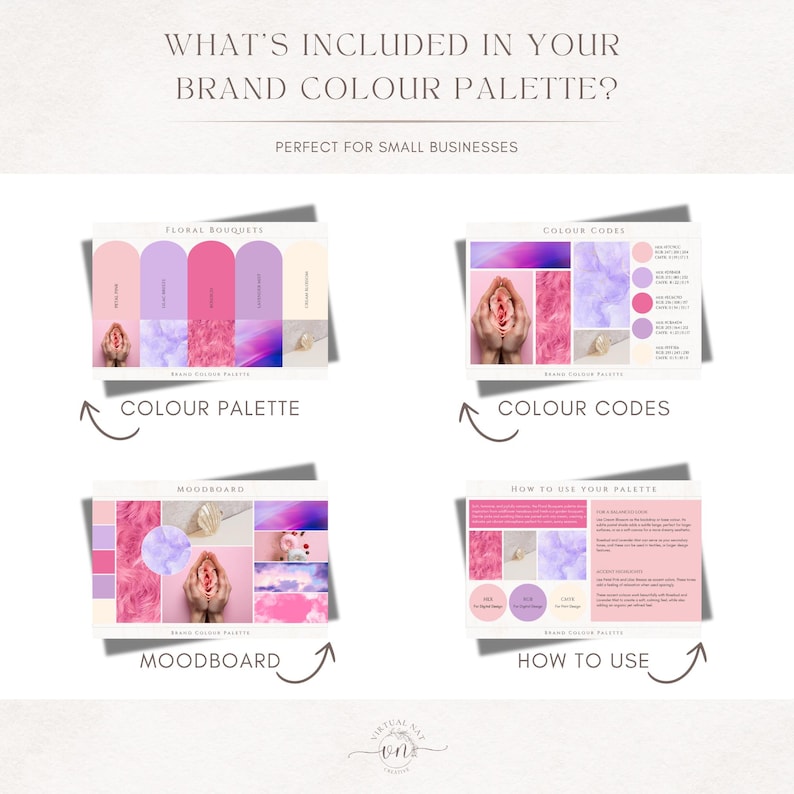 Pu&ograve; includere: Un design grafico con quattro guide per palette di colori del marchio. Le guide includono "Palette colori", "Codici colore", "Moodboard" e "Come usare". Gli schemi di colore sono principalmente rosa e viola, con il testo "Cosa &egrave; incluso nella tua palette colori del marchio?"