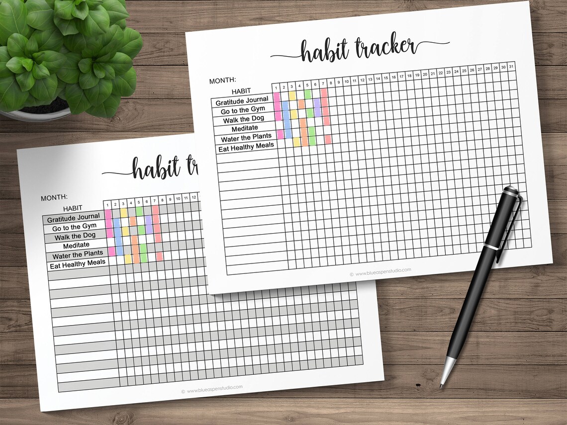 Habit Tracker Routine Log Habits Tracking Habit Log Habits Etsy