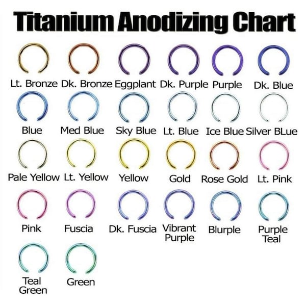 ANODIZING service Oil Slick, Gradient and titanium jewellery Anodizing sent to me by you All jewellery listings has Anodizing Option now