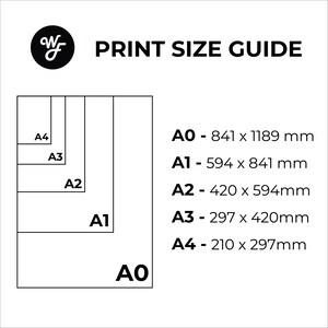 May include: A chart showing the standard paper sizes, A0 through A4, with their corresponding dimensions in millimeters. The chart is labeled "PRINT SIZE GUIDE".