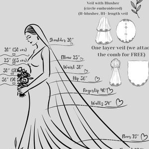 May include: A line drawing illustration of a bride wearing a wedding gown and veil. The illustration shows different lengths of veils, including fingertip, waltz, floor, chapel, and cathedral lengths. The illustration also includes measurements in inches for each veil length.