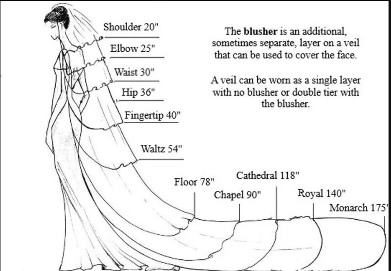 Leaf Edge Wedding Veil Boho Leaves Veil Embroidery 1tier Etsy