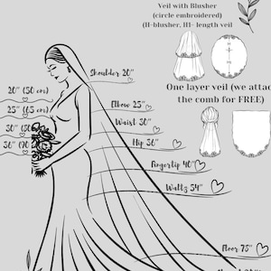 May include: A line drawing illustration of a bride wearing a wedding gown and veil. The illustration shows different lengths of veils, including fingertip, waltz, floor, chapel, and cathedral lengths. The illustration also includes measurements in inches for each veil length.