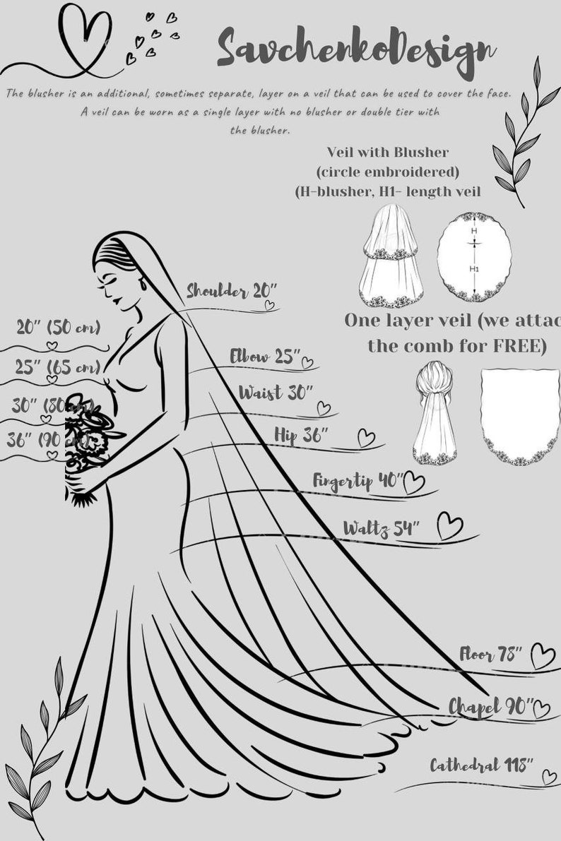 May include: A line drawing illustration of a bride wearing a wedding gown and veil. The illustration shows different lengths of veils, including fingertip, waltz, floor, chapel, and cathedral lengths. The illustration also includes measurements in inches for each veil length.
