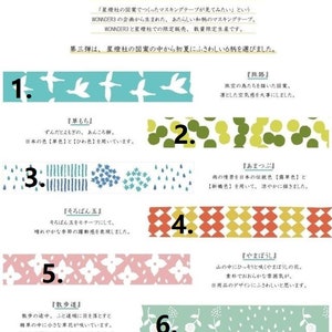Monster - Japans patroon washi masking tape door Seitousha