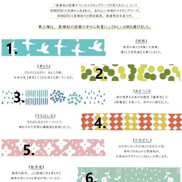 Sample - Japanese pattern washi masking tape by Seitousha