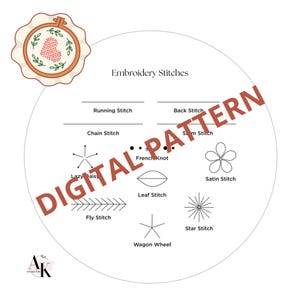 以下が含まれることがあります： ランニングステッチ、バックステッチ、チェーンステッチ、サテンステッチなど、さまざまな刺繍ステッチを示すデジタルパターン。画像には、「Embroidery Stitches」と「DIGITAL PATTERN」というテキストが入った円形デザインが使用されています。刺繍枠が左上にあります。