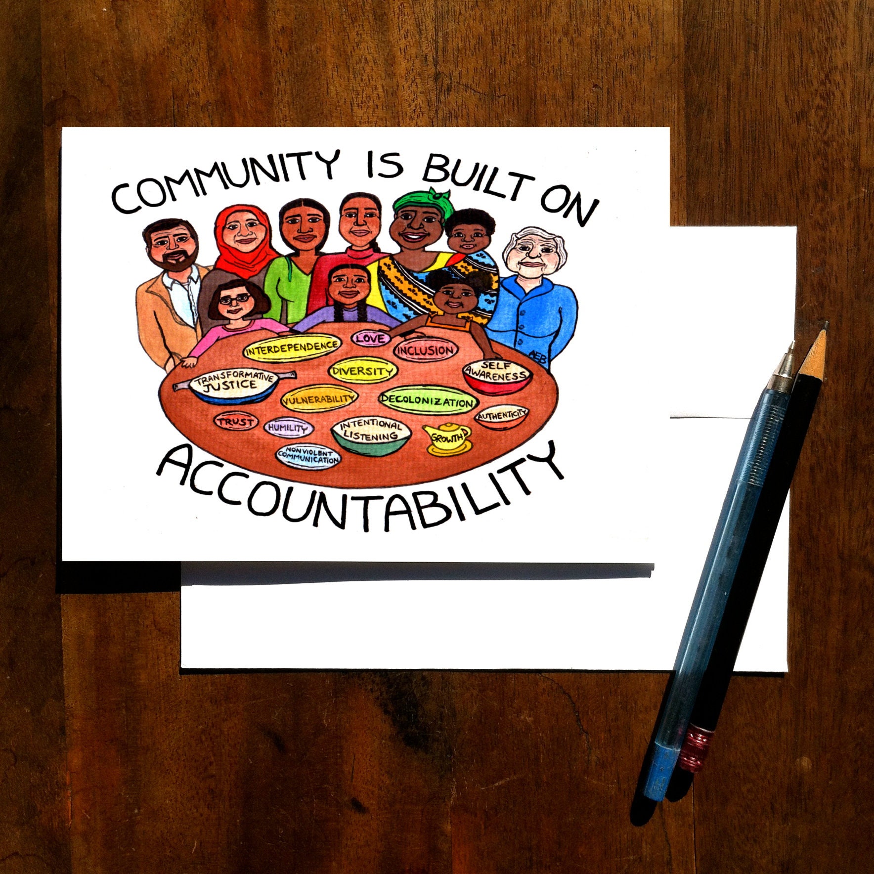 Greeting Card Set of Original Watercolor Painting Built | Etsy