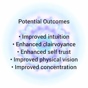 May include: A white graphic with the heading Potential Outcomes in black text, followed by a bulleted list: Improved intuition, Enhanced clairvoyance, Enhanced self trust, Improved physical vision, and Improved concentration, over a blurred blue mandala.
