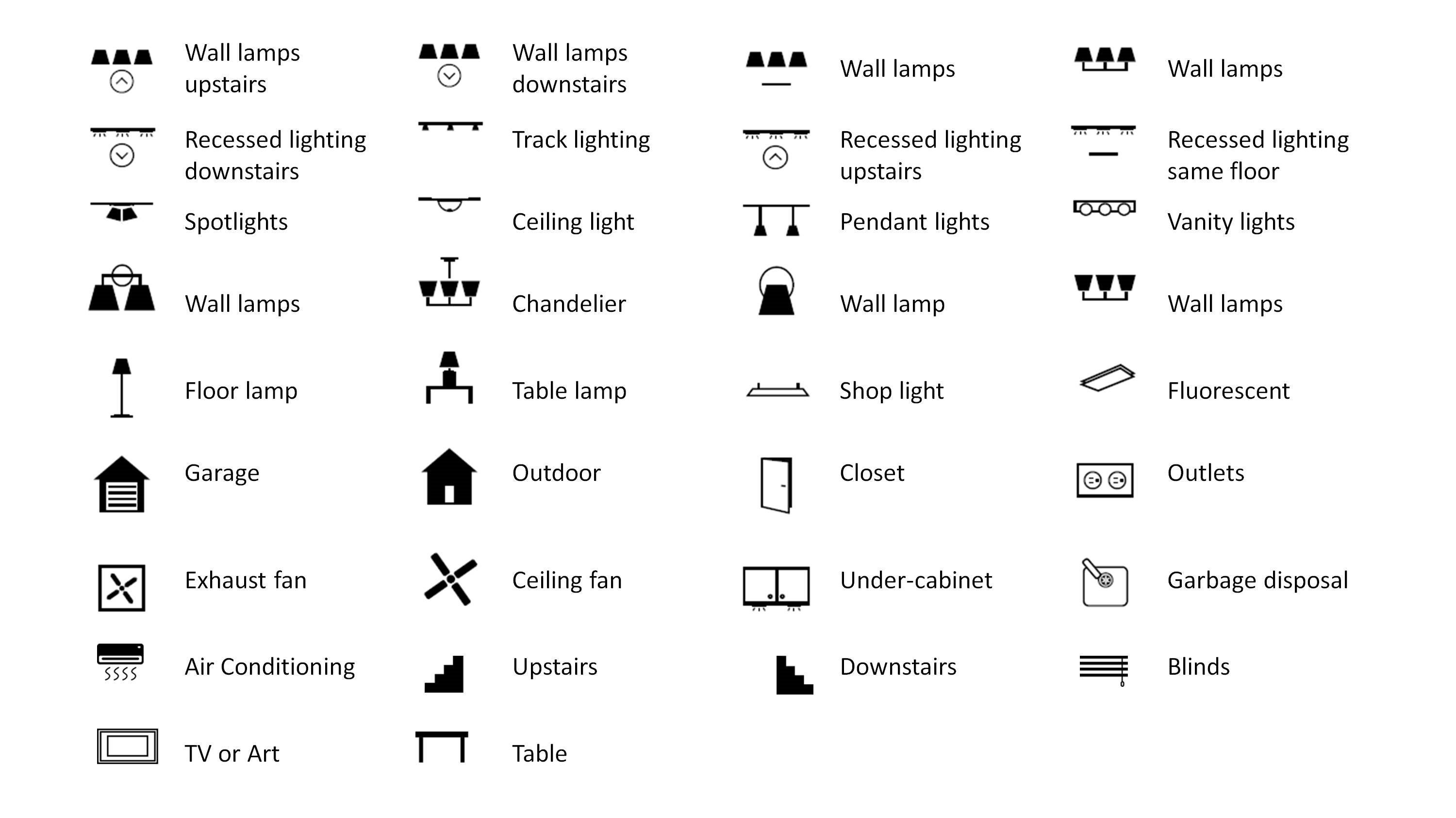 Light Switch Decals Light Switch Labels Light Switch Etsy