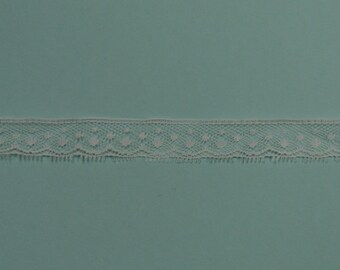 Beautiful  3/4" wide delicate  white lace