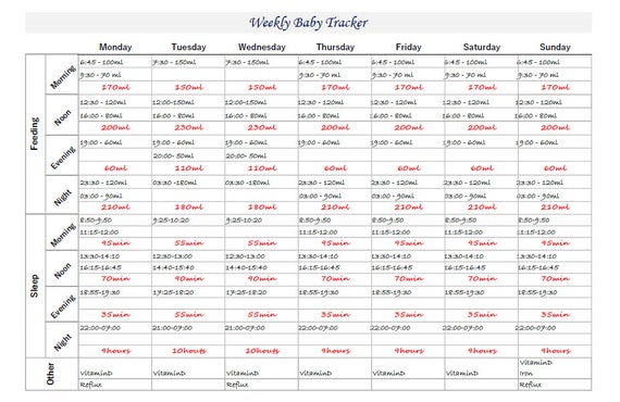 baby tracker newborn log
