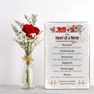Personalized Nurse Metal Sign: Heartfelt Appreciation Gift