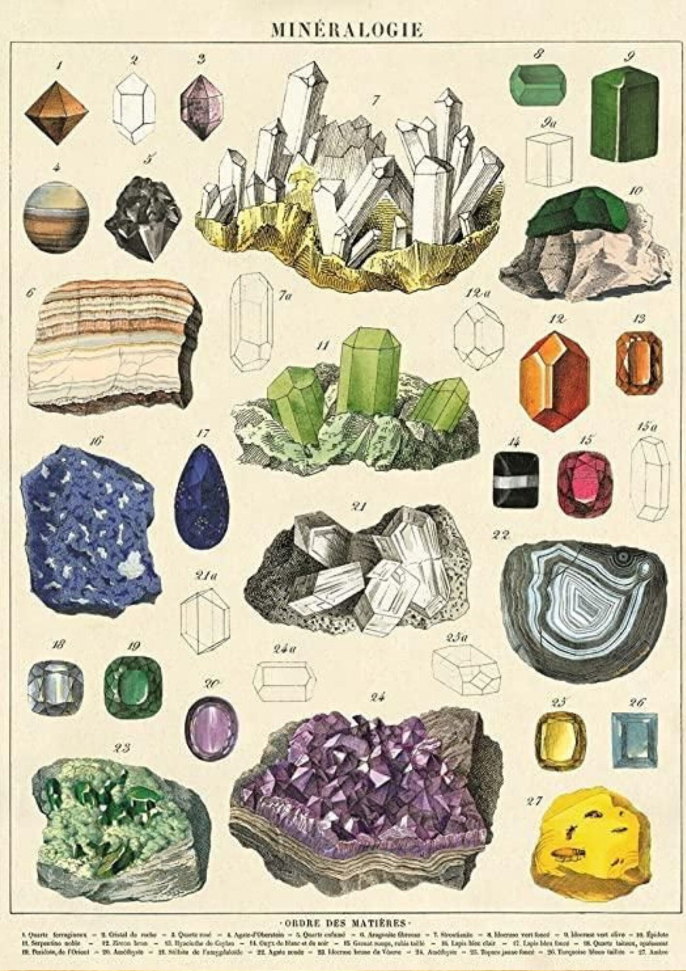 Indie Poster Pack 10 Indie Posters Digital Set Etsy UK