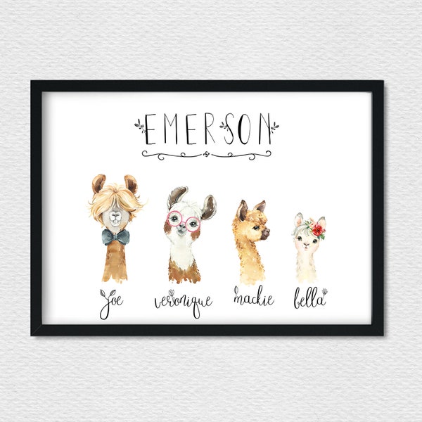 Custom Family Portrait Llama Print, personalised gifts, printable wall art customized gift for mom, last name sign, family name home