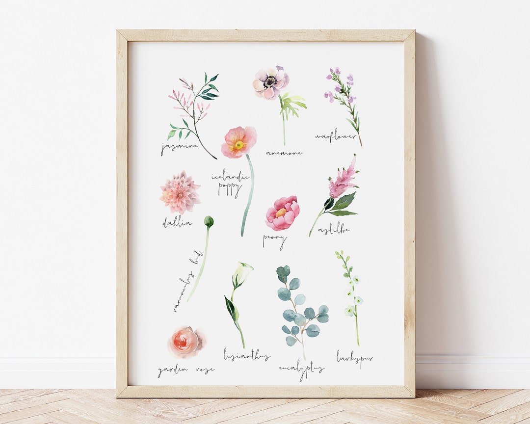 Printable Floral Botanical Print Printable Wall Art Decor, Pink ...