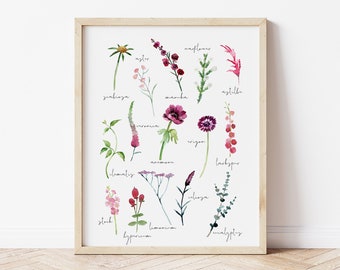 Printable Botanical Poster Floral Printable Wall Art Print, Printable Botanical Decor, Downloadable