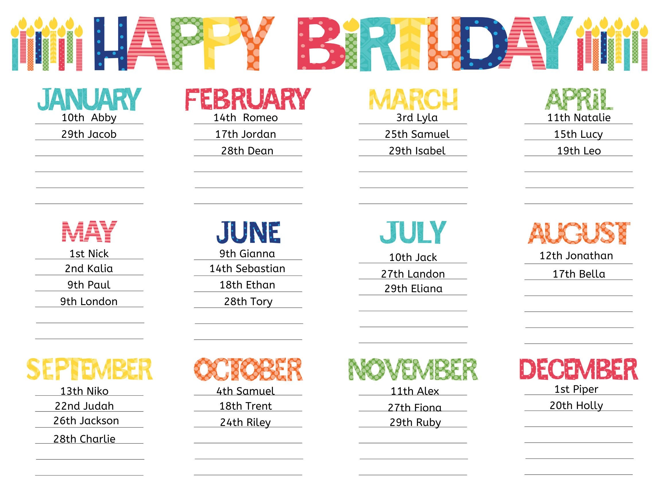 Birthday Chart Photos