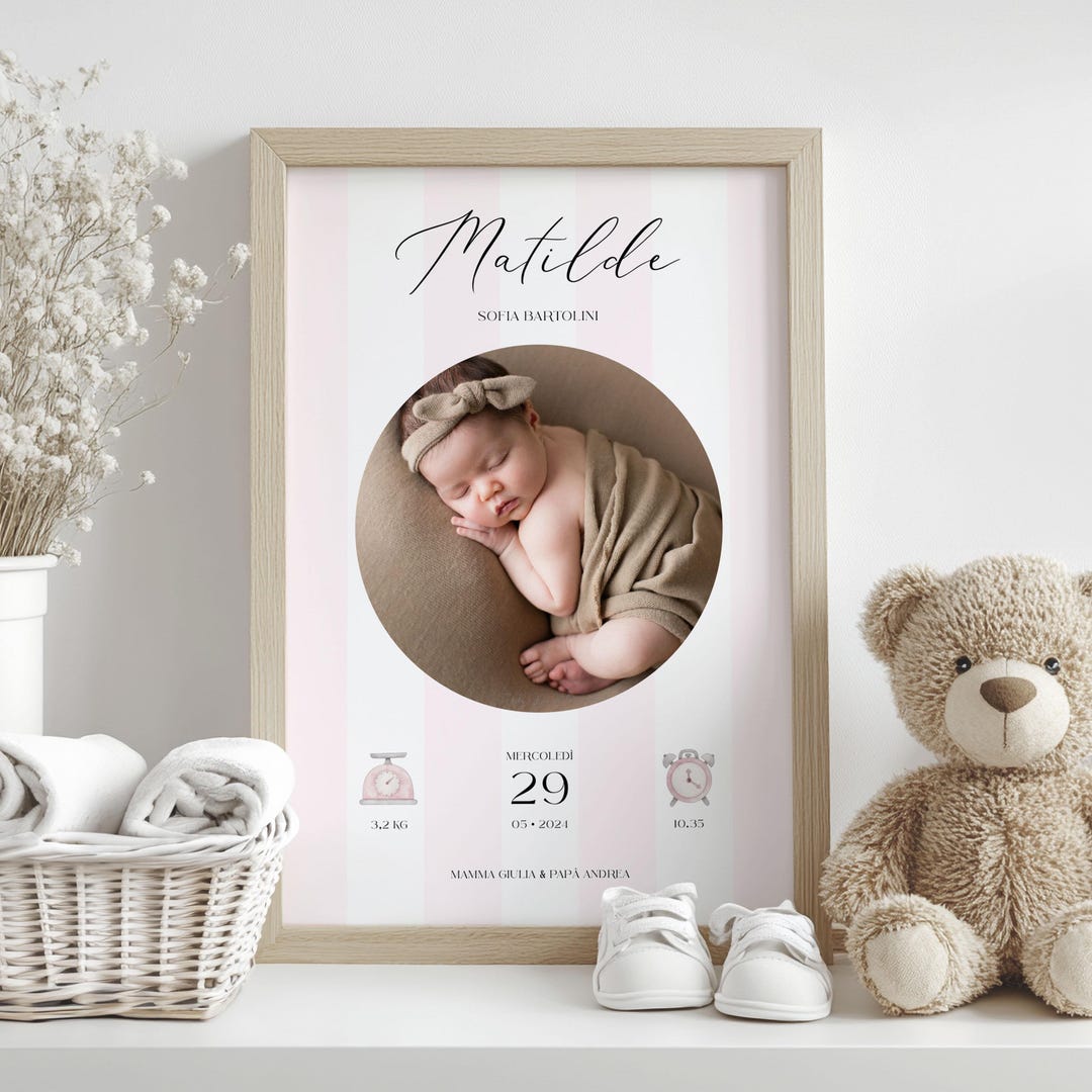 Newborn Personalised Birth Details & Photo Print - Baby Gift New ...