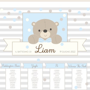 Tableau Battesimo Stampabile con segnatavoli, Tableau Bambino, Decorazione Battesimo, Battesimo Fai da Te, Tableau Orso